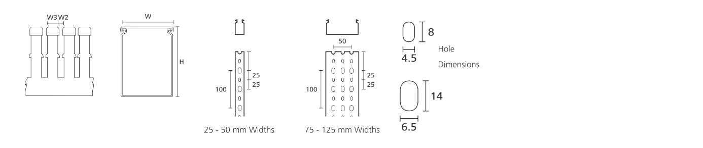 HellermannTyton Wiring Duct Solutions